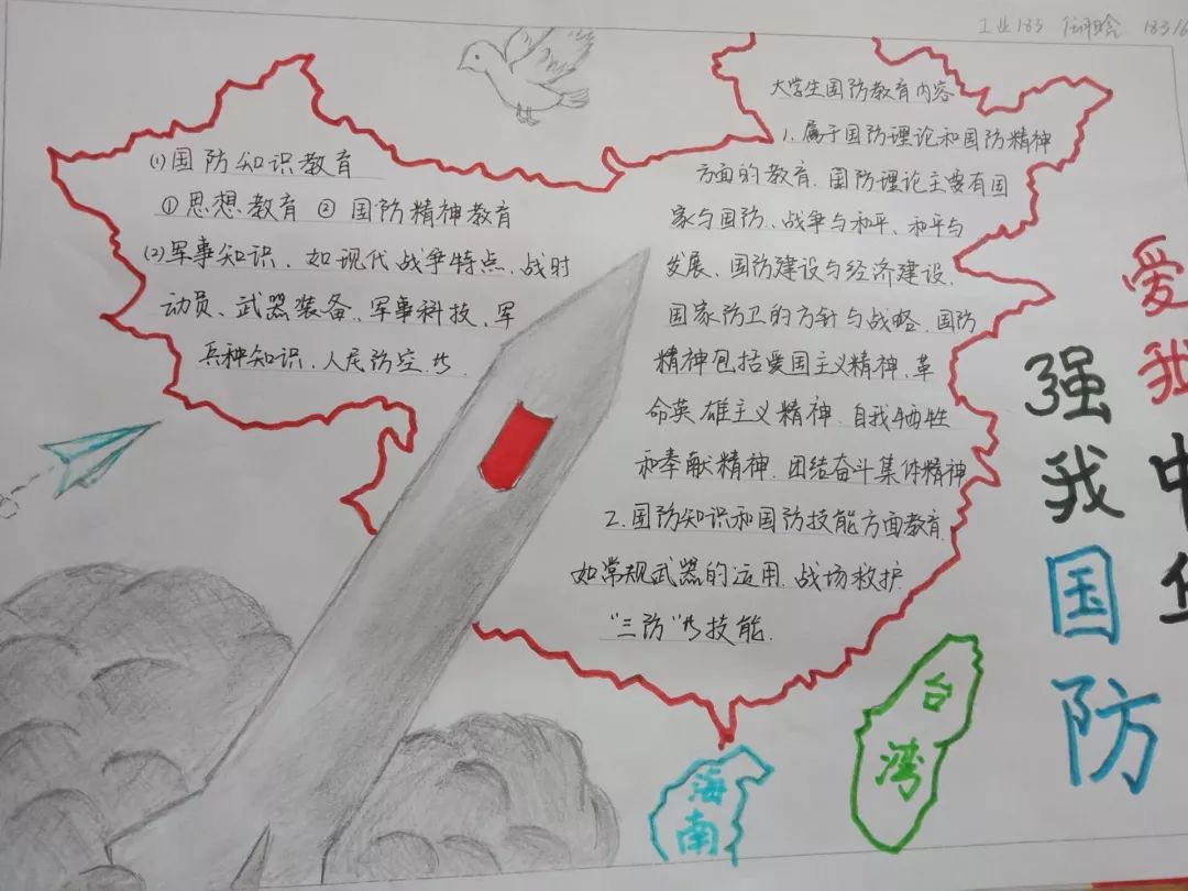 国防军事手抄报的创作指南与SEO优化策略，国防军事手抄报创作指南与SEO优化策略全攻略
