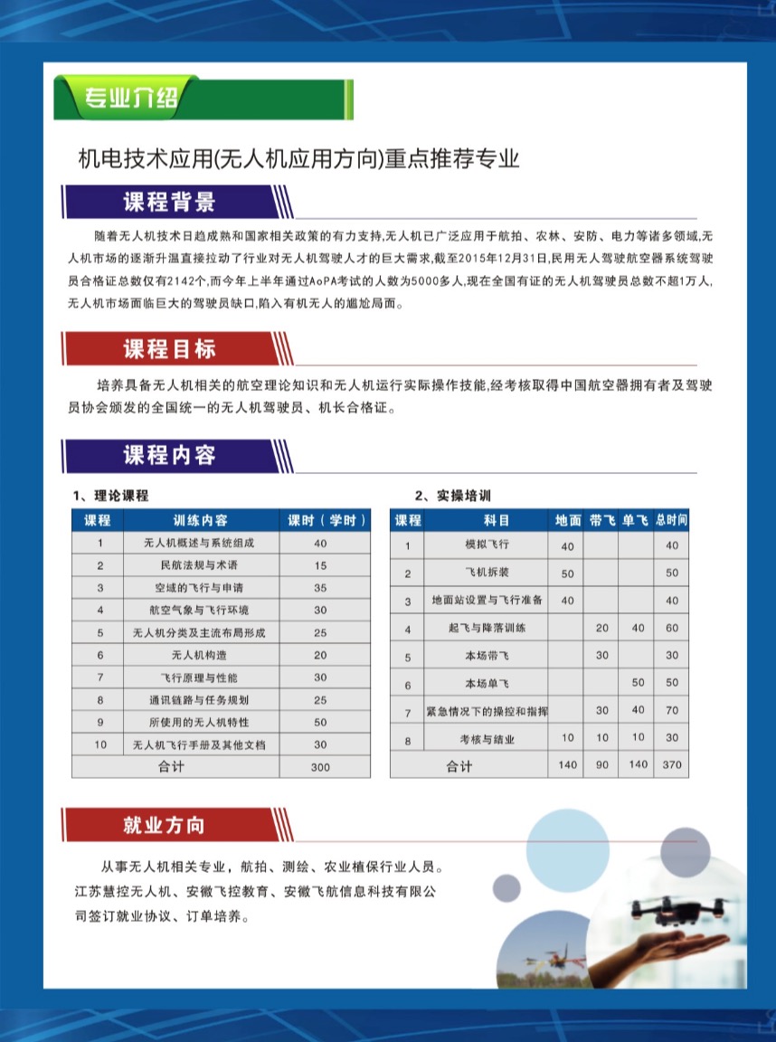 合肥无人机培训哪家好，深度解析与对比分析，合肥无人机培训深度解析与对比，哪家培训机构更优？