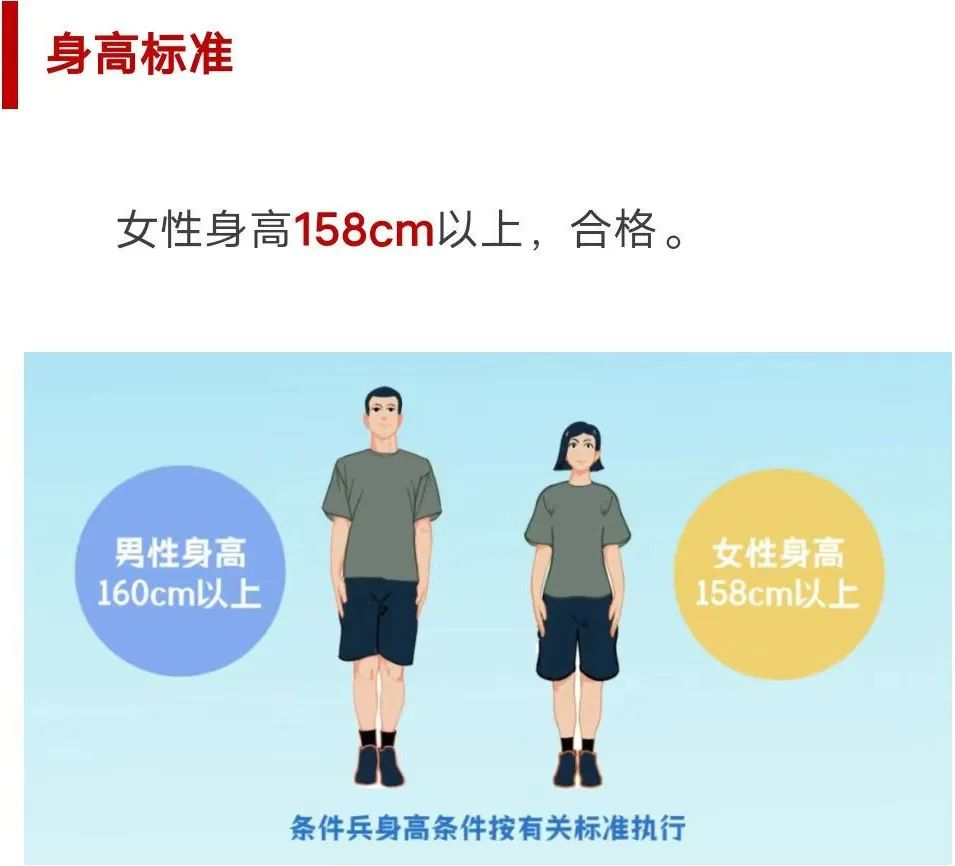 中国人民解放军仪仗队女兵身高要求详解，中国人民解放军仪仗队女兵身高要求揭秘