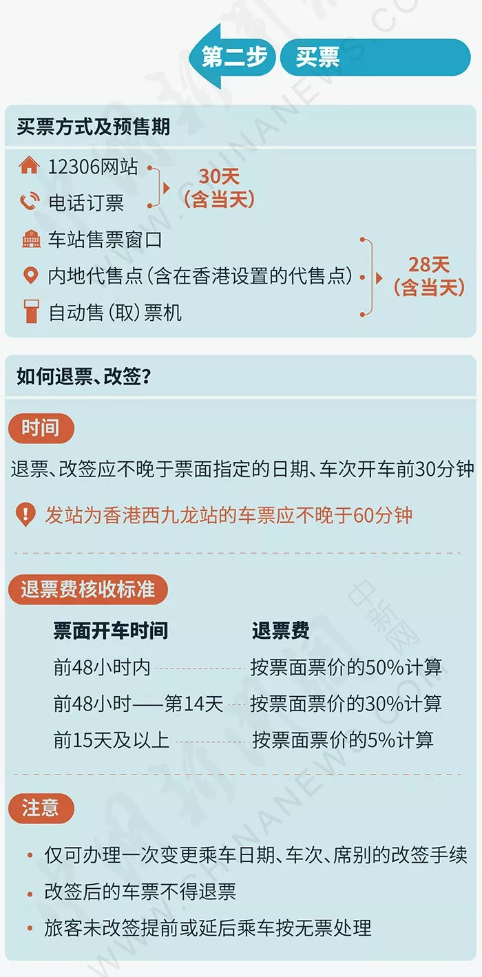 香港澳门最快开奖时间，全面解析与实时资讯更新，香港澳门最新开奖时间解析，全面资讯与实时更新