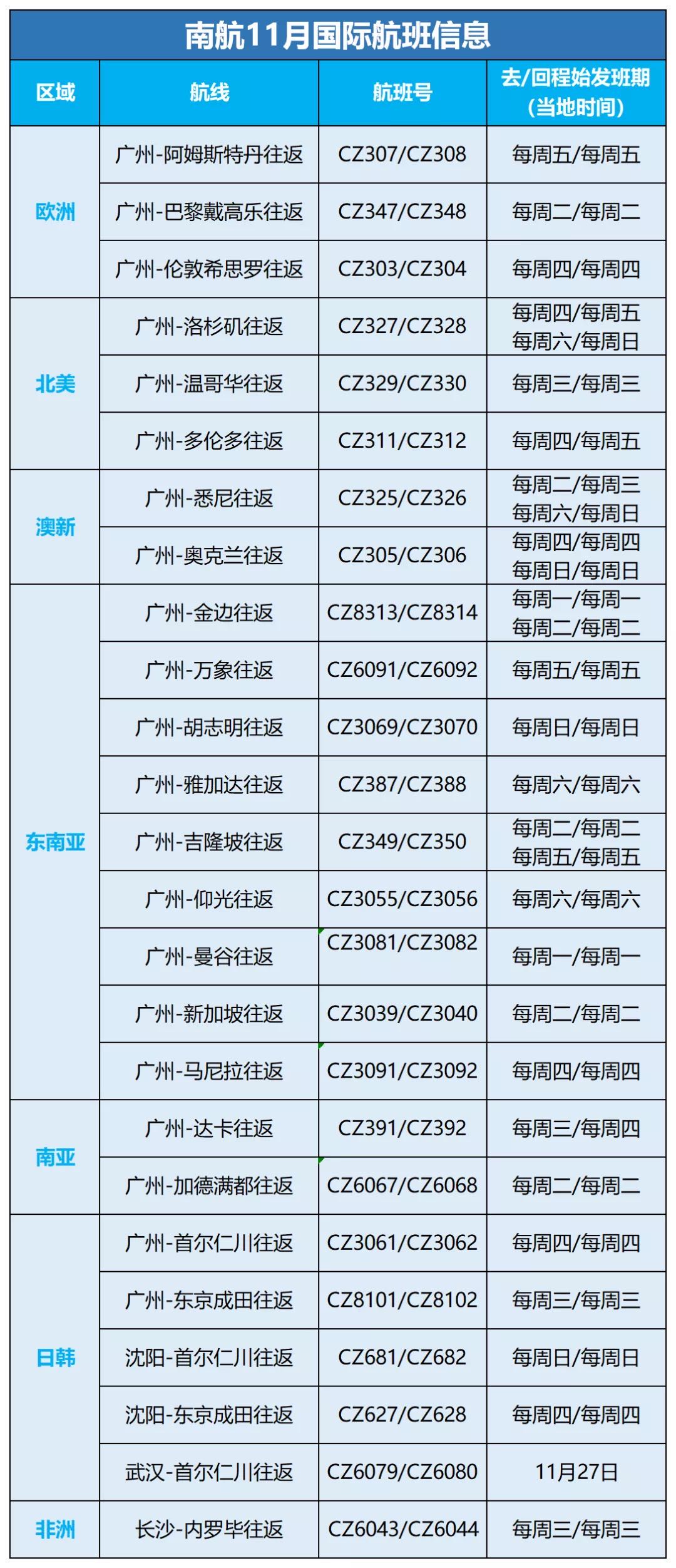 澳门七月初六开奖结果查询，最新开奖信息一览，澳门七月初六开奖结果及最新开奖信息全览