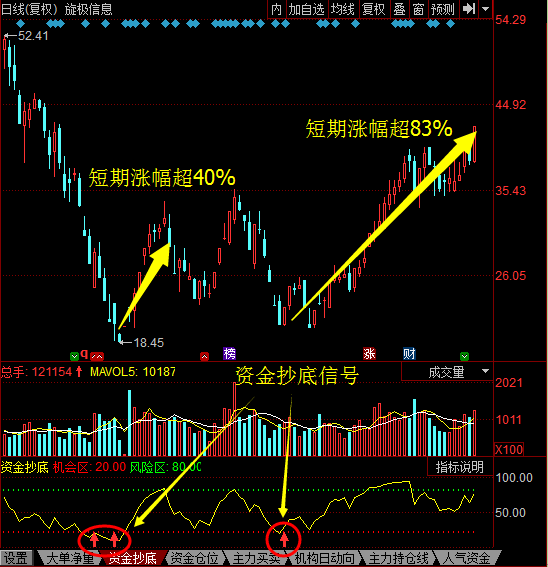 深入推进依法治军从严治军的意见，深入推进依法治军从严治军的策略意见