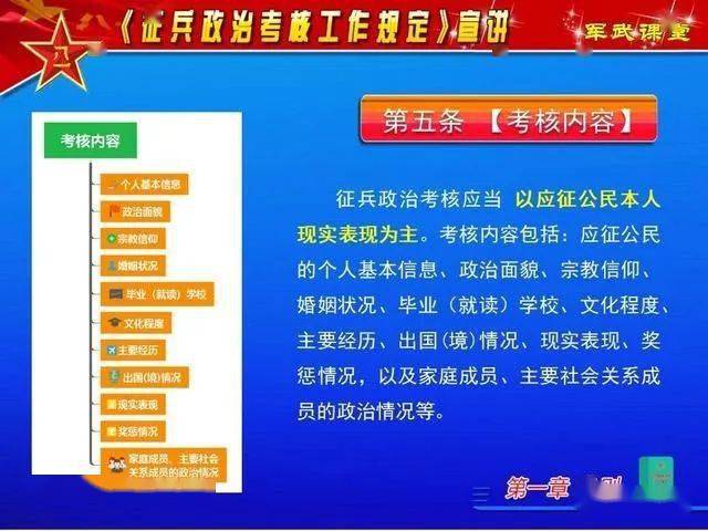 关于2022年春季征兵政审新规定的全面解读，全面解读2022年春季征兵政审新规定
