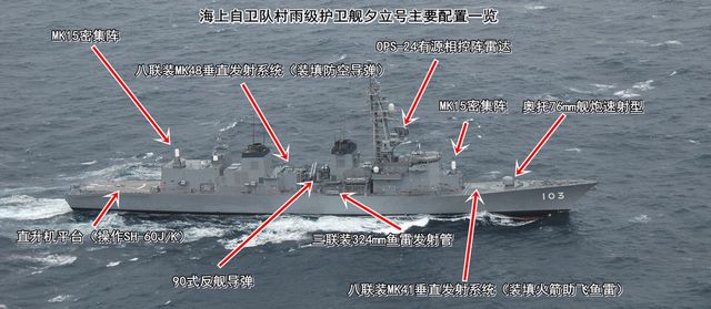 中日军舰雷达照射，国际海域的微妙互动与和平探讨，中日军舰雷达互动，国际海域的微妙平衡与和平探讨