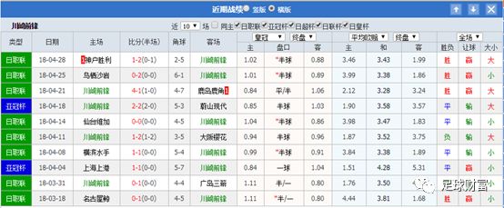 彩票背后的秘密与策略