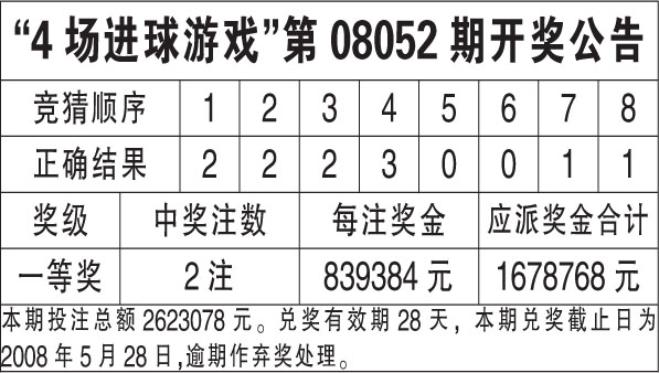 新澳天天开奖