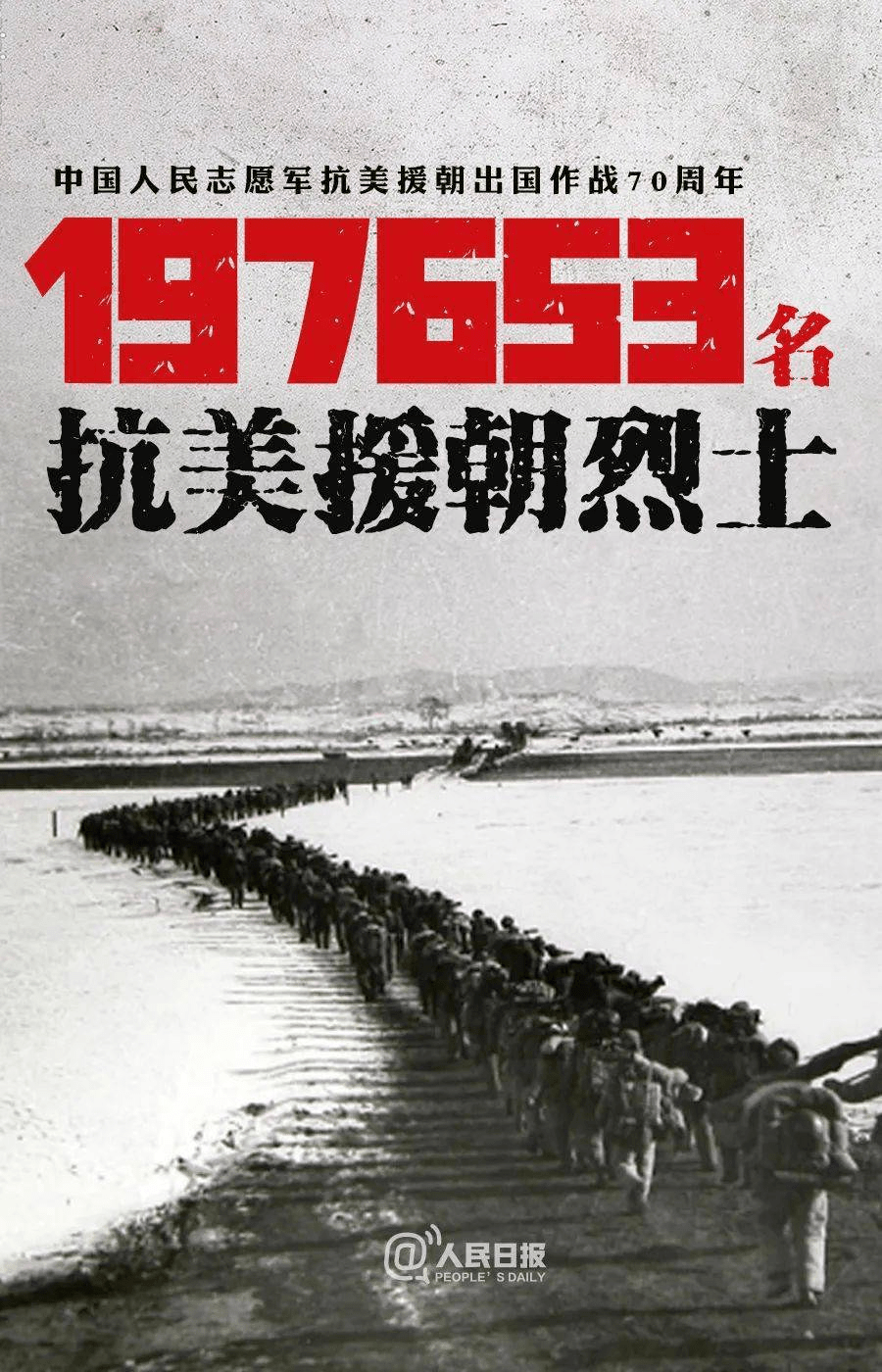 国旗下讲话纪念抗美援朝七十周年，历史与精神的传承与弘扬，纪念抗美援朝七十周年，历史与精神的传承与弘扬——国旗下的讲话