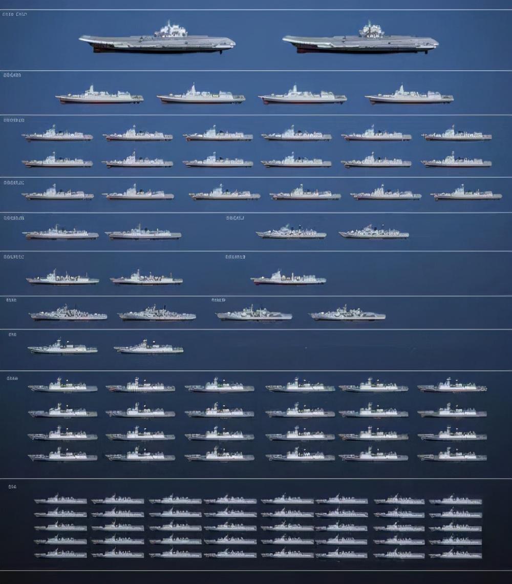 中国在建造第三艘航母吗？全面解读与探讨，中国第三艘航母建造揭秘，全面解读与探讨