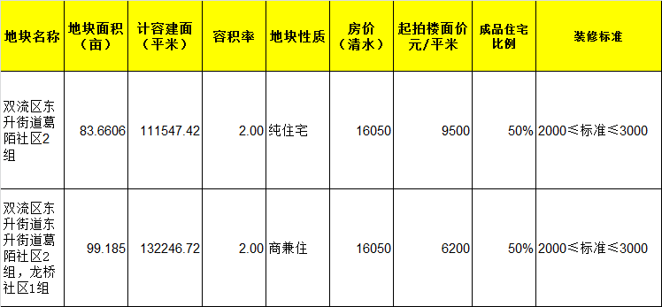 信息兵种在部队能干几年的深度解析，信息兵种在部队的服役年限与职业发展深度解析
