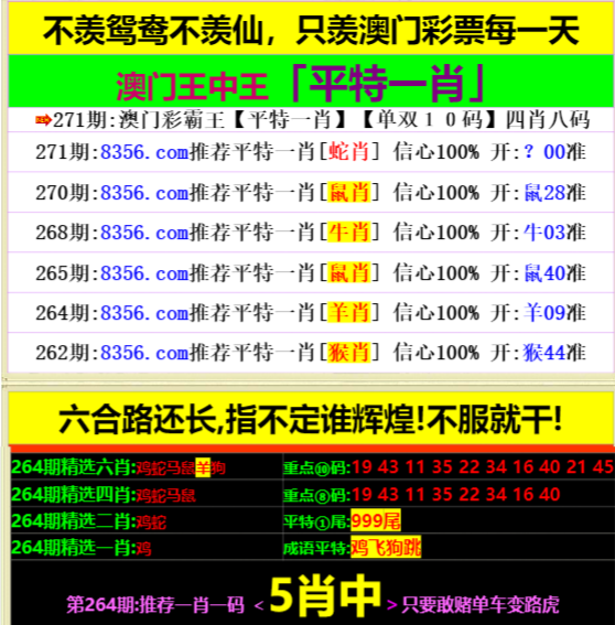 王中王开奖结果