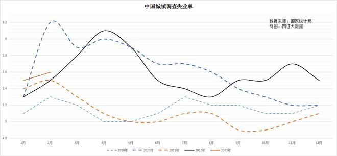 疫情爆发的新篇章，2023年的挑战与机遇，疫情新篇章下的挑战与机遇，2023年展望