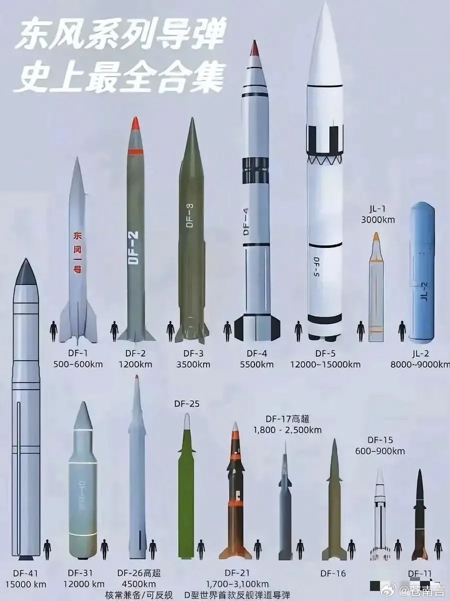 东风快递的导弹性能，深度解析与探讨，东风快递导弹性能深度解析及探讨