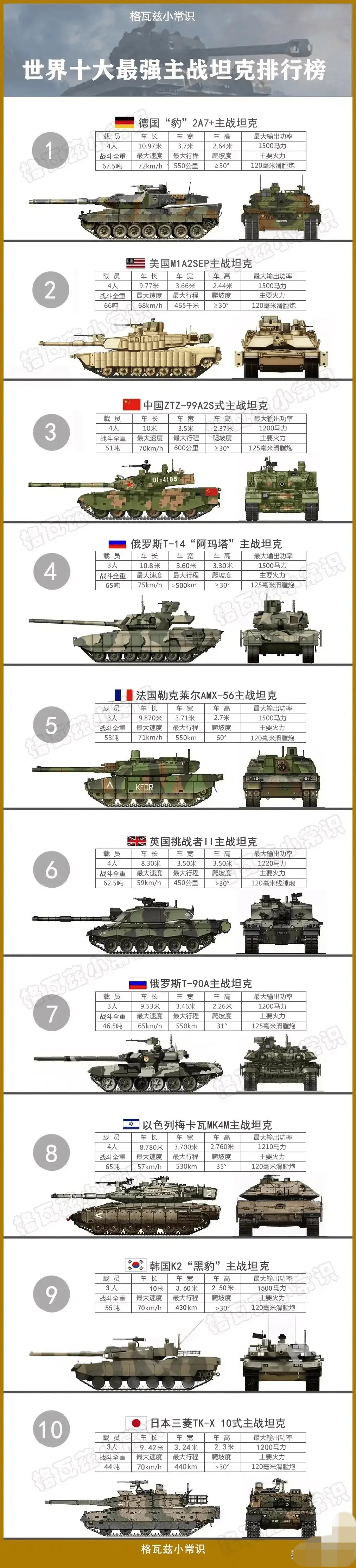 世界十大著名重机枪，深度解析其历史、特点与影响，世界十大著名重机枪，历史、特点与影响深度解析