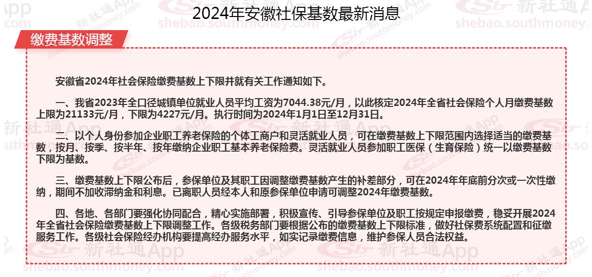 社保新政策2024年最新消息，全面解读与影响分析，社保新政策2024年全面解读与影响分析，最新动态一览无余