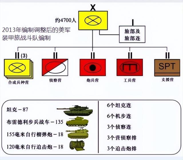 最新军改后的编制体制，深度解析与前瞻，最新军改编制体制深度解析与前瞻
