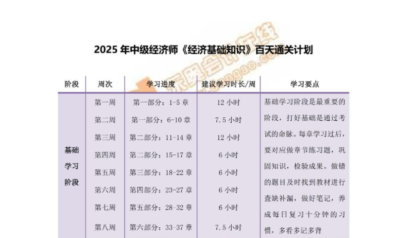 2025全年资料免费大全