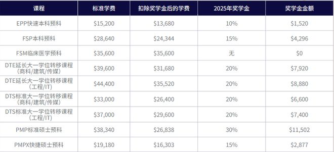 新澳2025最新资料