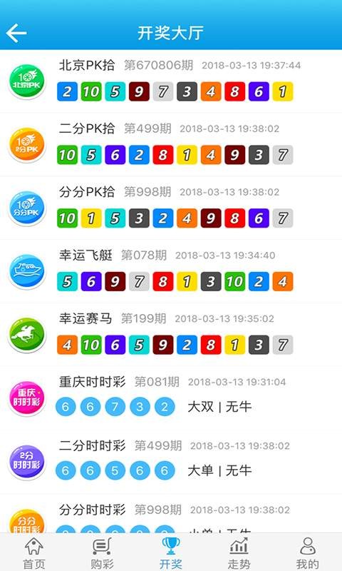 白小姐资料一肖中特马，港王中王宝典资料详解，白小姐资料详解，一肖中特马与港王中王宝典揭秘