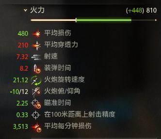 最新8级反坦排名，深度解析与排名展望，最新8级反坦排名深度解析及展望，顶级坦克实力比拼与排名展望