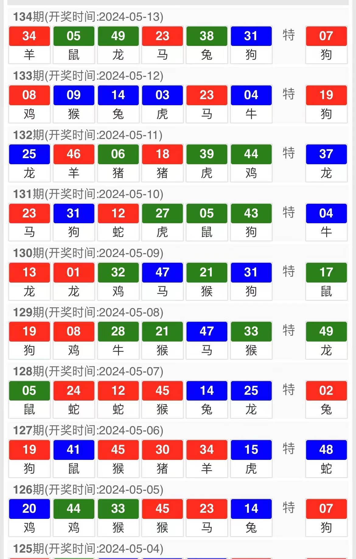 澳门四肖八码期期准