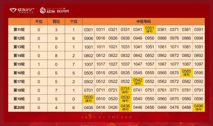 新澳门六开奖号码结果及其背后的故事，澳门六开奖号码背后的故事与结果揭秘