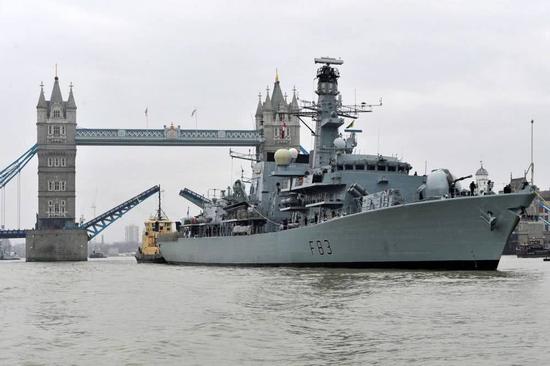 英国赠予中国的军舰概览，英国赠予中国的军舰全景概览