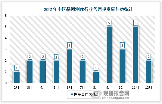 中国分析网，深度洞察，数据驱动的决策支持平台，中国分析网，数据驱动的深度洞察与决策支持平台