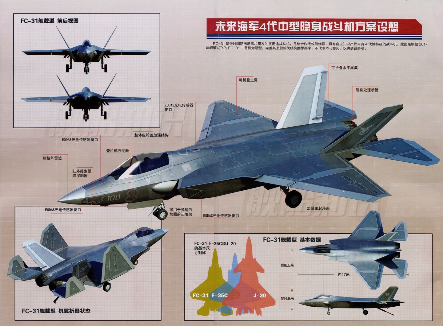 中国五代机数量揭秘，究竟有多少架？，中国五代机数量揭秘，究竟有多少架在服役？