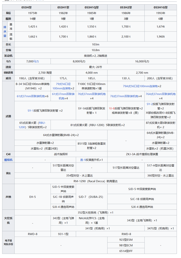 深度解析