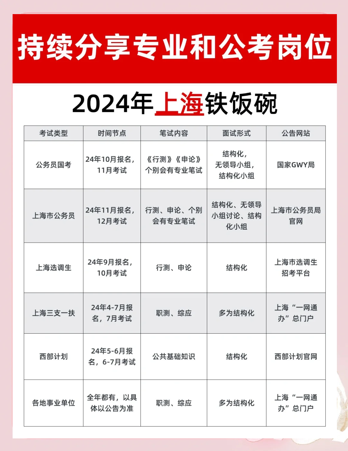 揭秘2024年10月最新军改编制，重塑全球军事格局的重大变革，2024年军改编制重塑全球军事格局，重大变革揭秘