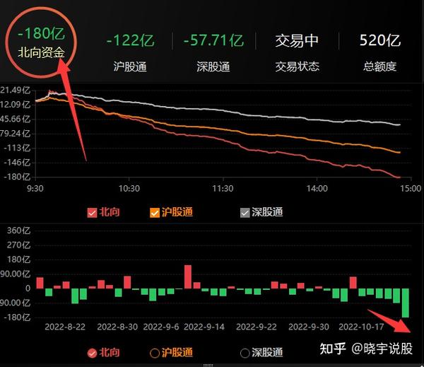 今天股市为何大跌？深度解析股市下跌原因，深度解析，今日股市大跌的背后原因及影响分析