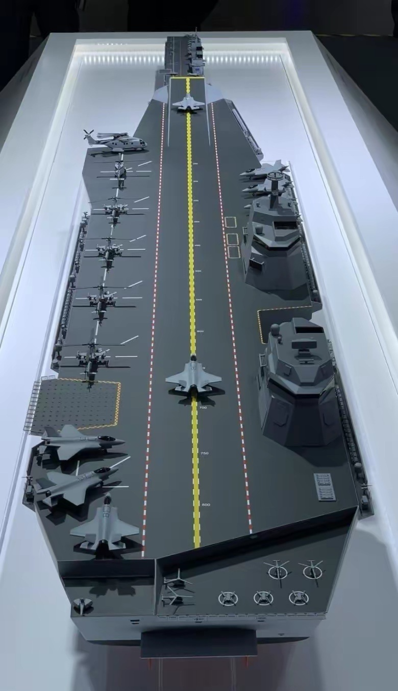 航空母舰模型文档，探索、理解与优化，航空母舰模型文档，探索、理解与优化指南