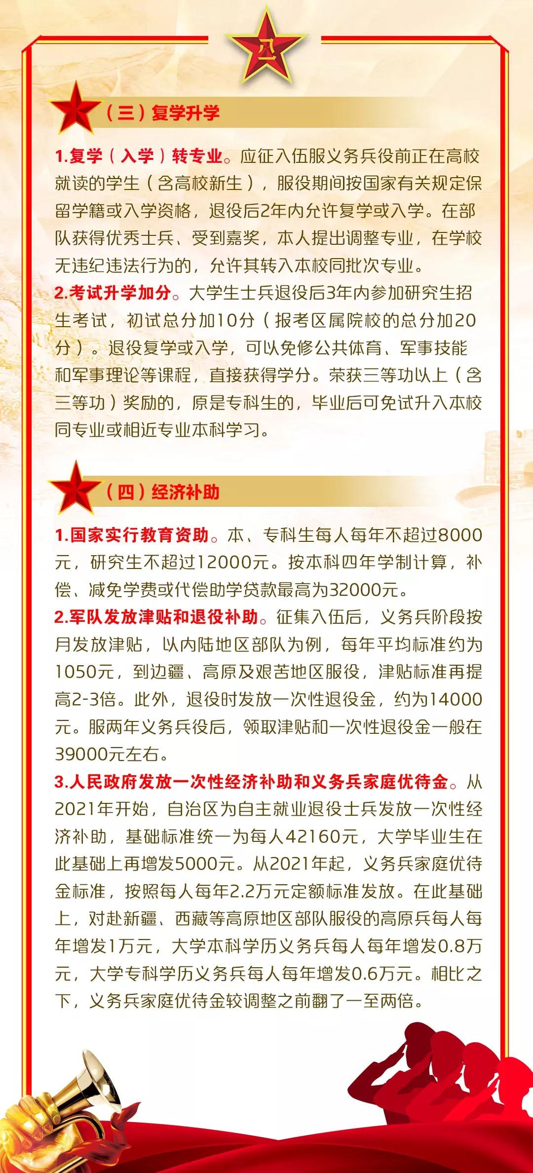揭秘2022年征兵新政策，机遇与挑战并存，揭秘2022年征兵新政策，机遇与挑战并存，青年如何把握机遇？