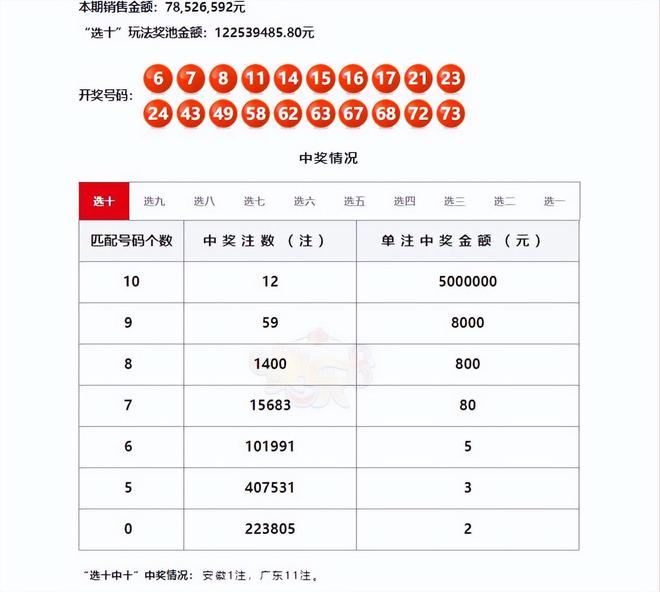澳门第六期开奖结果图库，最新信息、全面解析与趋势预测，澳门第六期开奖结果图库，最新信息、深度解析与趋势展望