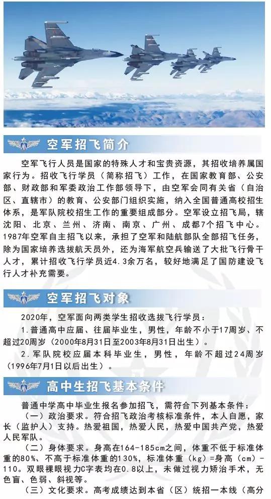中国空军招飞网上报名截止时间——不容错过的航空梦想启航点，中国空军招飞网上报名截止时间，航空梦想的启航之门即将关闭