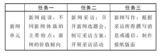 新闻与感想，十则简短的洞察，新闻与感想，十则简短洞察标题