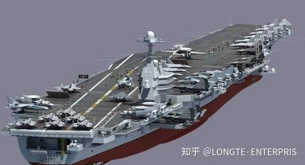 中国航母数量概览，揭秘海军力量的坚实支柱，揭秘中国海军力量支柱，航母数量概览