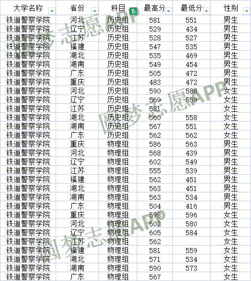 全攻略