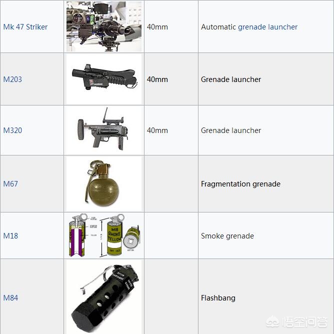 美军单兵武器装备系统，深度解析与探讨，美军单兵武器装备系统深度解析与探讨