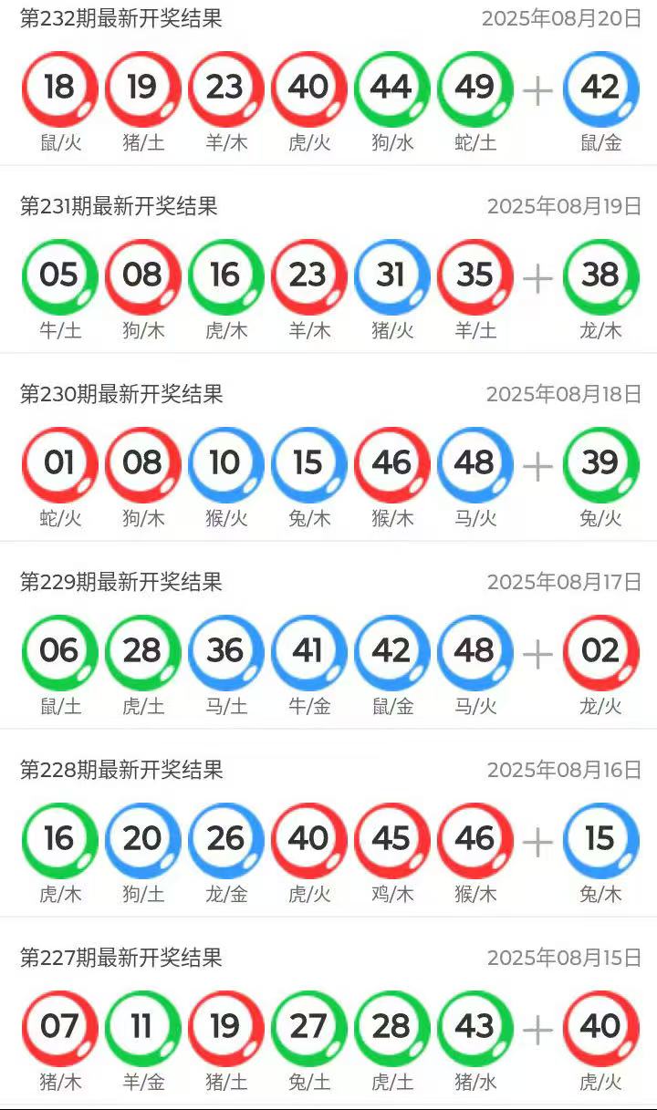 探索新奥历史，揭秘2025年开奖记录第82期精彩瞬间，揭秘新奥历史第82期开奖精彩瞬间