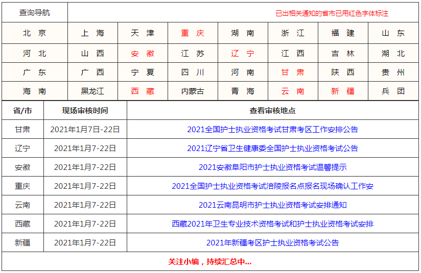 揭秘2021年中国现役中将名单，一览英才辈出的荣耀时刻，揭秘，2021年中国现役中将名单——英才辈出的荣耀时刻