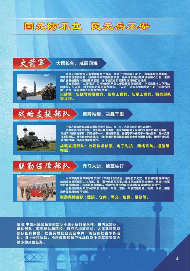 招兵宣传，激发潜能，共筑未来，激发潜能，招兵宣传，共筑未来之梦
