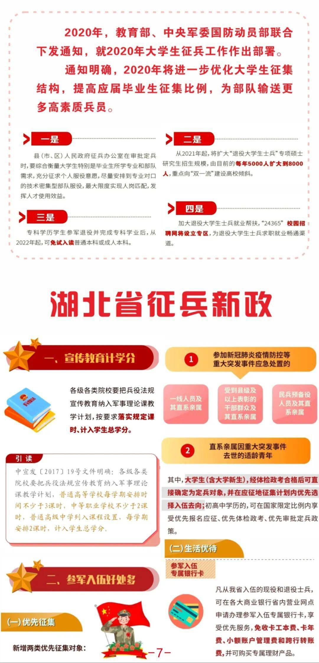 湖北省征兵政策详解，湖北省征兵政策全面解读