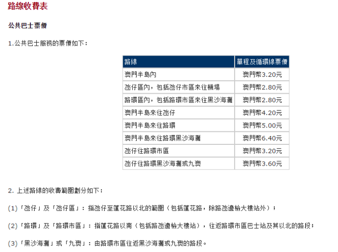 新澳门最快开奖记录，全方位解读与SEO优化策略，澳门最新开奖记录解析与SEO优化策略指南