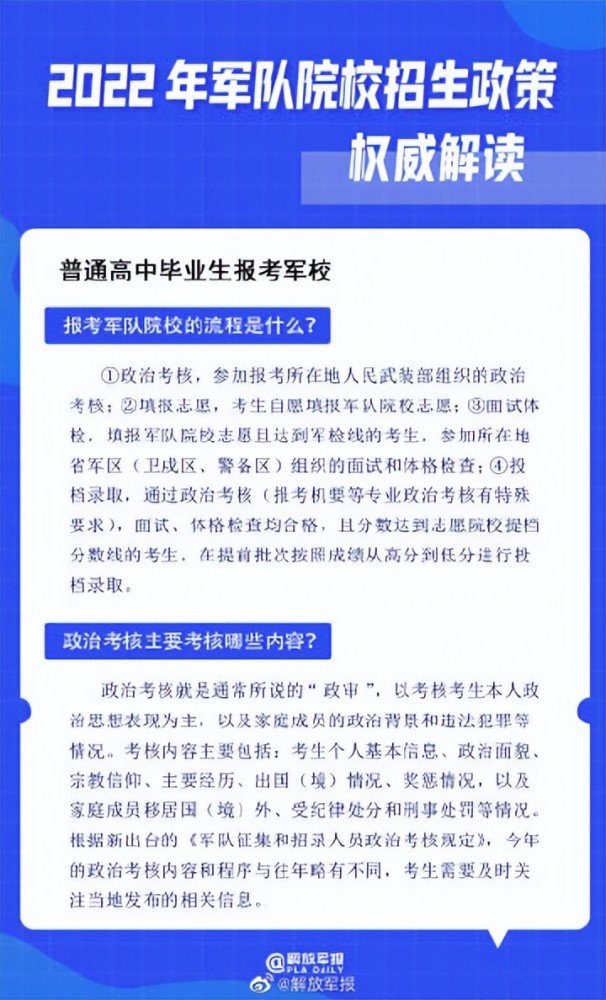 解放军报微博投稿邮箱，了解和使用指南，解放军报微博投稿邮箱使用指南及概述