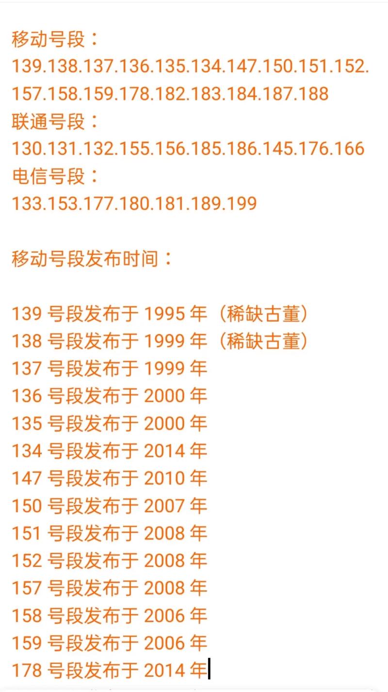 现有部队番号及其重要性，部队番号及其重要性的解析