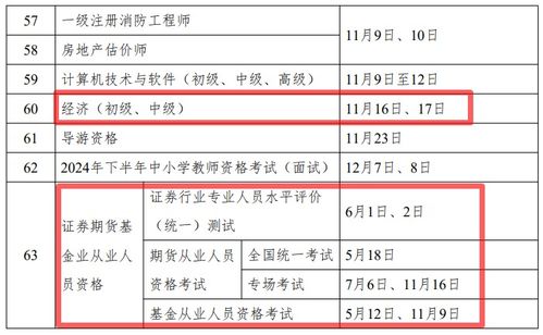 全球瞩目
